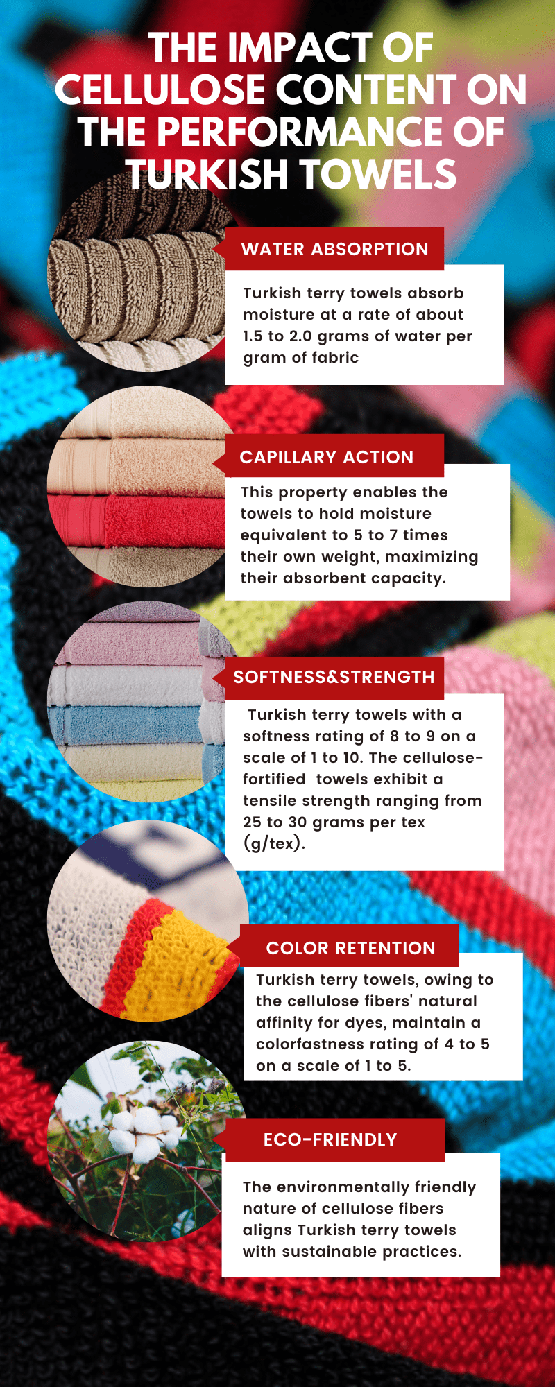 The Connection Between Cellulose and Color Fastness in Custom Beach Towels
